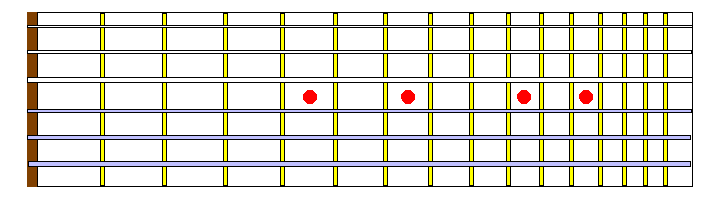 Расположение верхнего порожка на грифе гитары