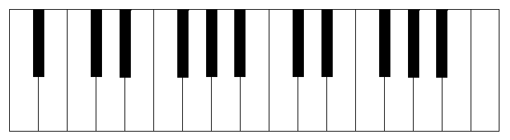 Вид фортепианной клавиатуры